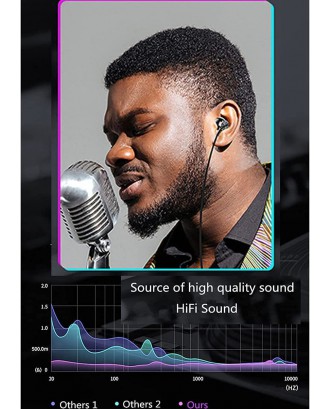 Earbuds with Mic - 3 Pack Ear Buds Noise isolating Microphone on Cord for Chromebook HP Lenovo Dell Laptops, Desktops and Android iPhone iPad Phones with AUX Earphone Jack Earbuds with Mic - 3 Pack Ear Buds Noise isolating Microphone on Cord for Chromebook HP Lenovo Dell Laptops, Desktops and Android iPhone iPad Phones with AUX Earphone Jack